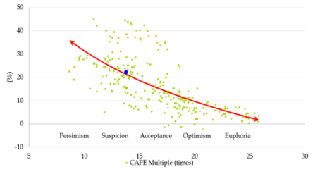 cannon graph.jpg