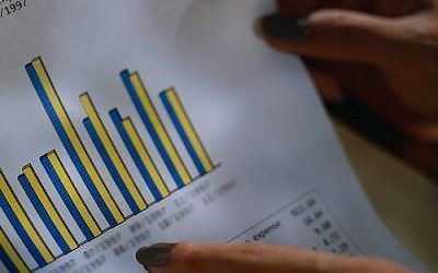 The best-performing unit trust funds