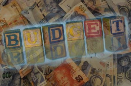 Budget-with-rands