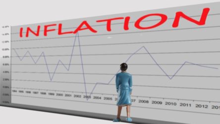 INFLATION