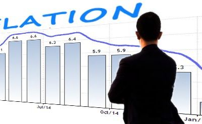 The impact of lower inflation on investment returns