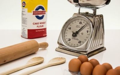 Two key ingredients for long-term company survival